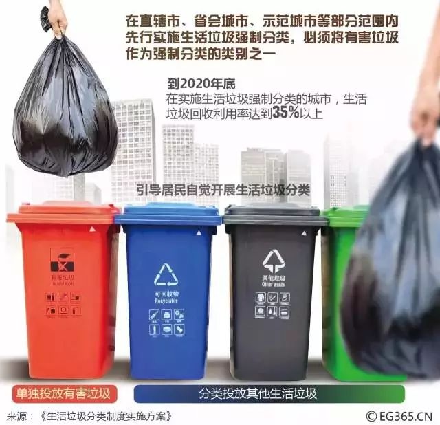 轉(zhuǎn)發(fā)提醒！這件事你每天做，卻都做錯(cuò)！合肥即將開(kāi)罰，最高罰200！