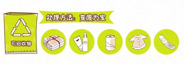 轉(zhuǎn)發(fā)提醒！這件事你每天做，卻都做錯(cuò)！合肥即將開(kāi)罰，最高罰200！