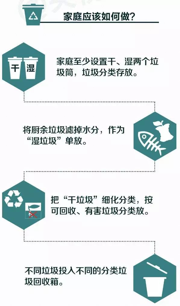 轉(zhuǎn)發(fā)提醒！這件事你每天做，卻都做錯(cuò)！合肥即將開(kāi)罰，最高罰200！