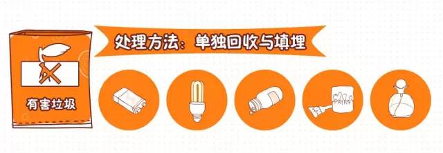 轉(zhuǎn)發(fā)提醒！這件事你每天做，卻都做錯(cuò)！合肥即將開(kāi)罰，最高罰200！