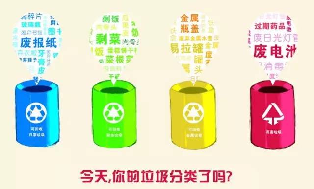 轉(zhuǎn)發(fā)提醒！這件事你每天做，卻都做錯(cuò)！合肥即將開(kāi)罰，最高罰200！
