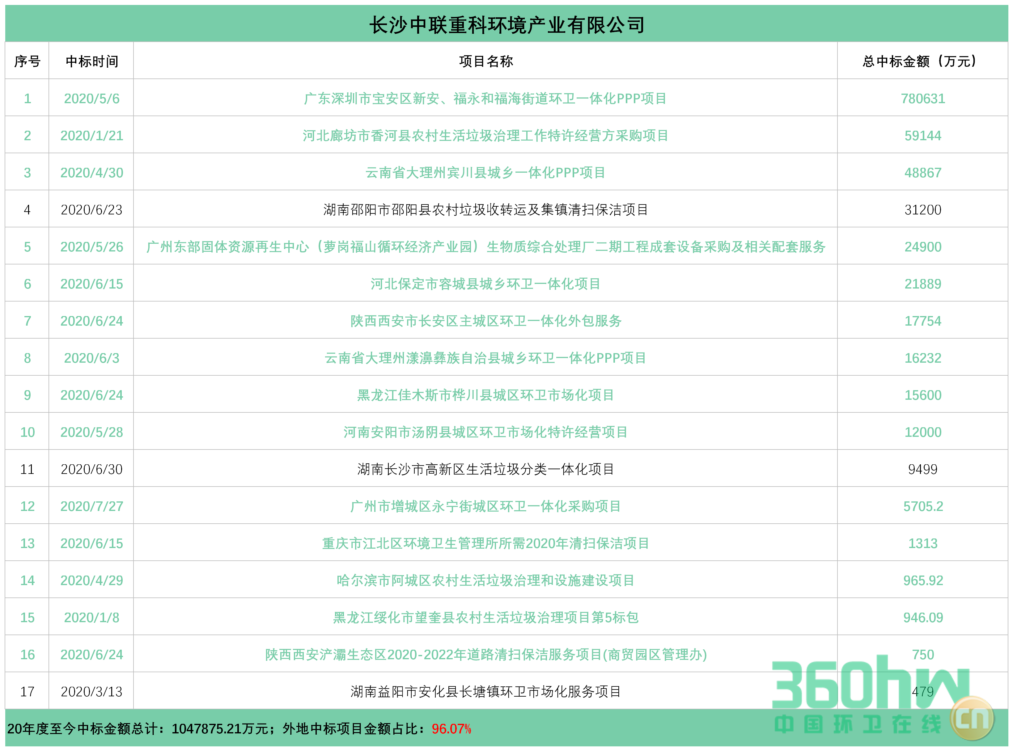 中聯.png